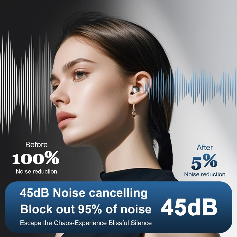 Ear Plugs for Sleep Noise Cancelling 45dB, Ultra Comfy Reusable
