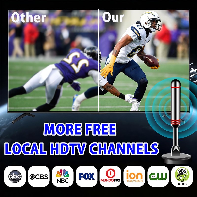 TV Antenna for Smart TV Indoor, 2026 Digital Indoor Antennas