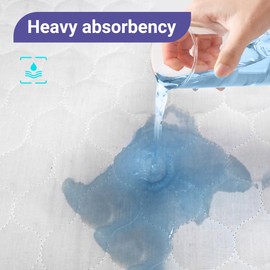 Heavy Absorbency Bed Pads with Tuckable Sides (34'' X 36''), Washable and Reusable Incontinence Bed Underpads 2 Pack