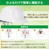 Passed National Certification for Disaster Prevention, Folding Helmet, Osamet with