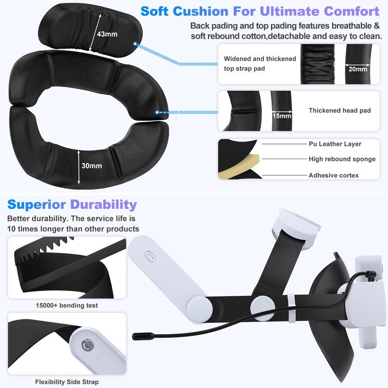 15000mAh Battery Head Strap for Meta Quest 3/3S/2, Adjustable Elite