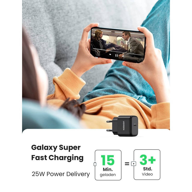 UGREEN USB-C 25W PD Wall Charger