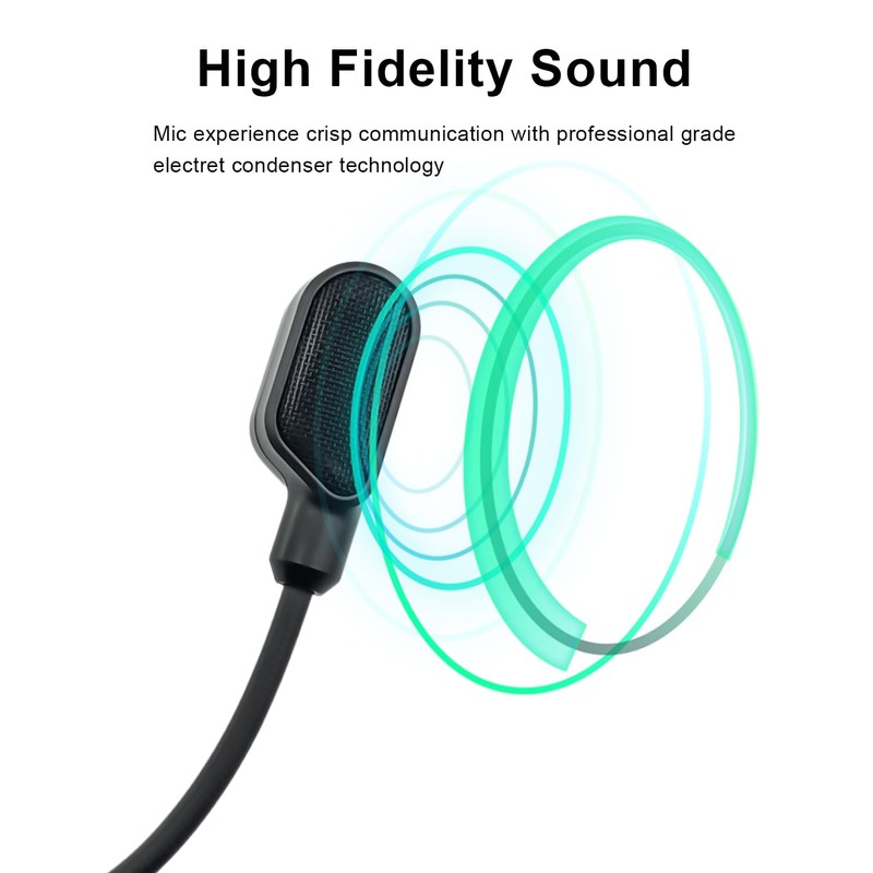 MICMXMO Microphone Replacement for HyperX Cloud III Wired/Wireless Gaming Headphone,