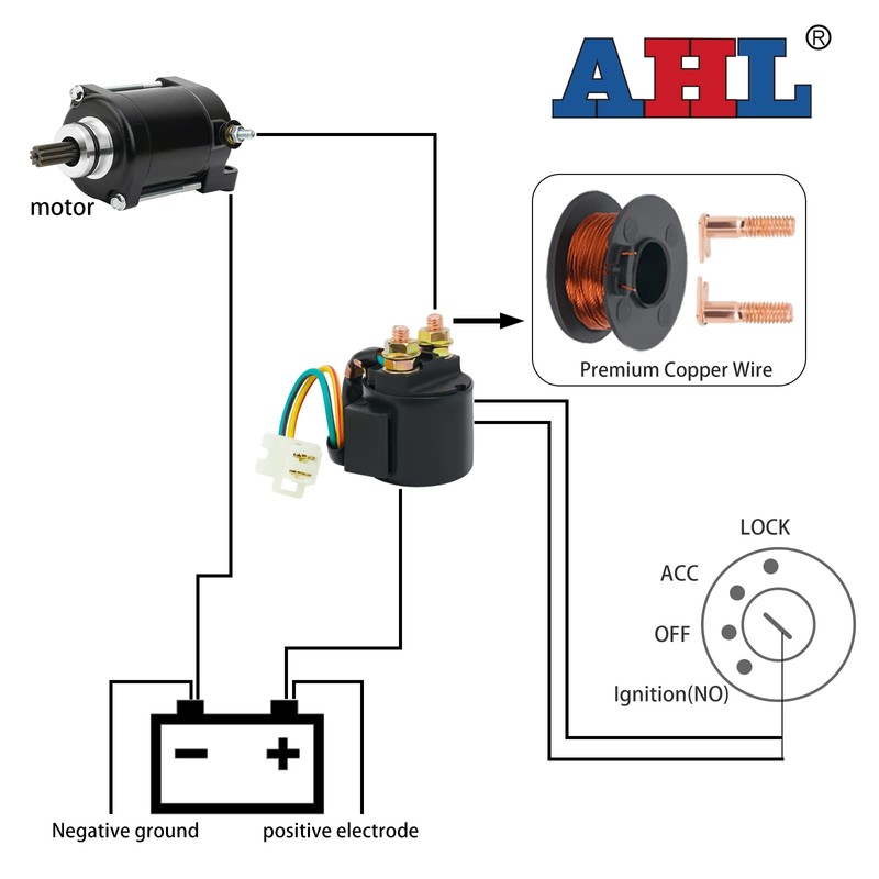 AHL Motorcycle Starter Relay Solenoid Yamaha TRAILWAY TW200 TW 200