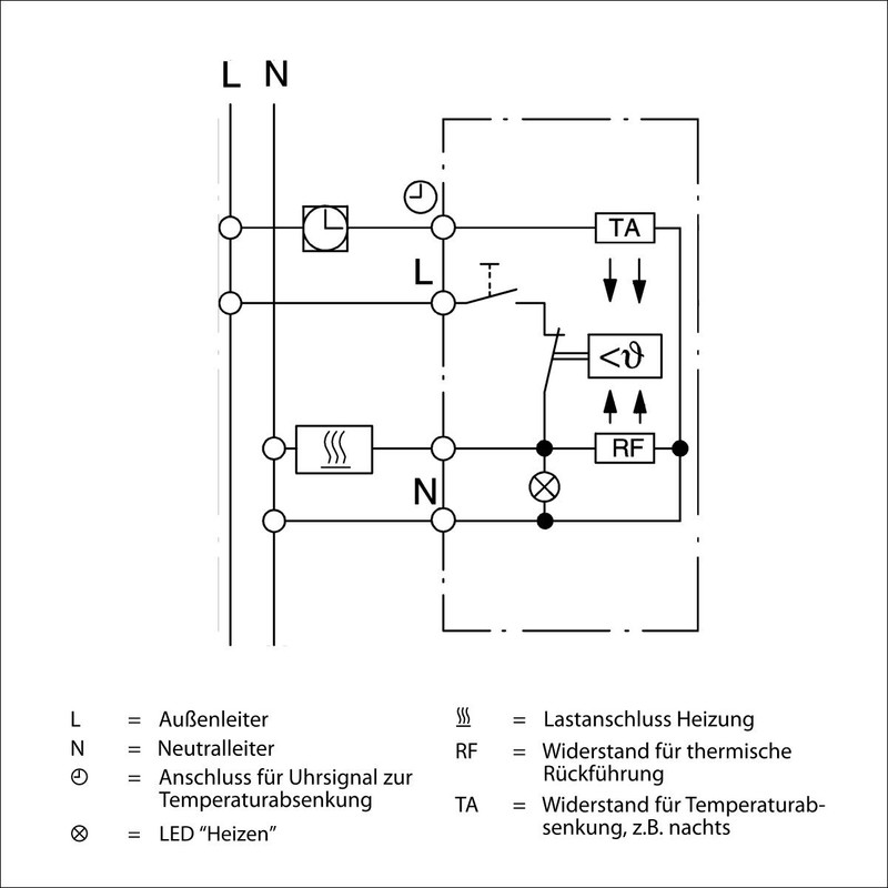 Halmburger Room Thermostat RTR-7013rg Including Jung LS 990 Frame LS981WW