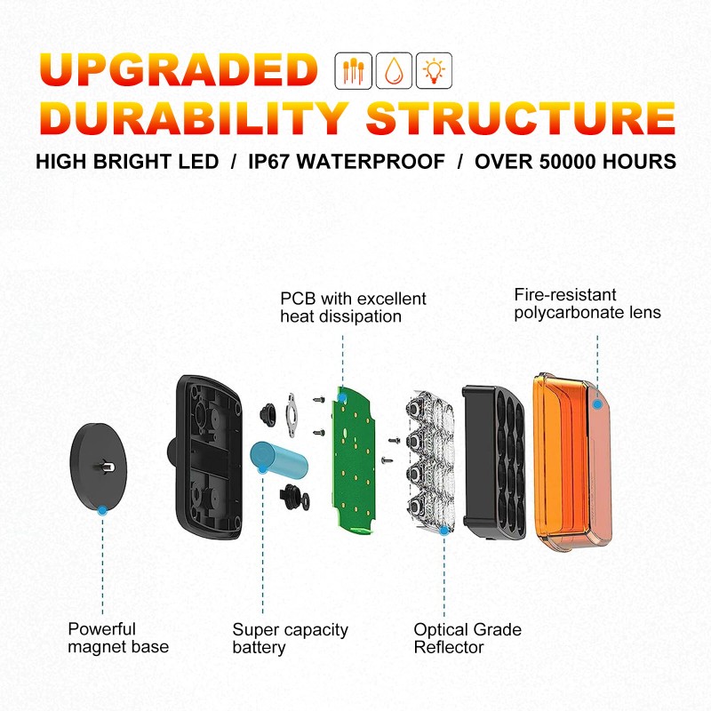 Aaiwa Wireless LED Rear Tail Lights Battery Operated USB Magnetic