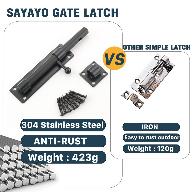 SAYAYO EMS9000-B Door Bolt Black Stainless Steel Bolt Lock Lock