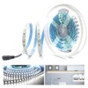 LED Strips