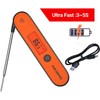 Inkbird Digital Meat Thermometer IHT-1P, Waterproof Instant Read Food Probe