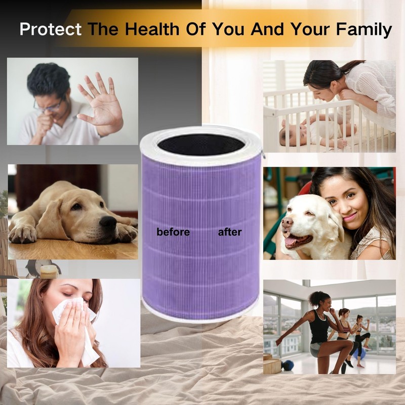 IZSOHHOME Compatible with Mi Air Purifier 1C 1H 1, 2C