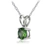 Ice Gems Sterling Silver Created Emerald 7mm Round Solitaire Necklace