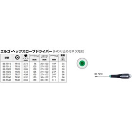 Bahco (ba-ko) Torx [[(R)]] Screwdriver and Gardening with Prevent torukusudoraiba- Be TR10 – 7910