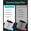 Leemone 4 Pack FMINI Filter Replacement Compatible with Blueair Blue