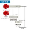 Auto Punch Automatic Center Punching Machine Spring Locator High Hardness