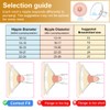PumpMom-us 17mm Oval Flanges with Soft Rim Compatible with Spectra