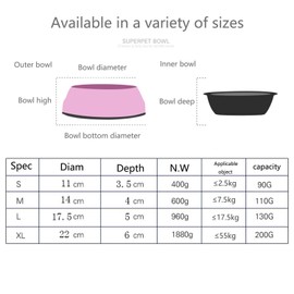 Manda Ocean Pet Bowls Stainless Steel Dog Cat Pet Bowl Universal Pet Water and Food Bowls 4 Sizes and 5 Colors Available