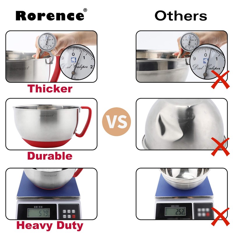 Rorence Stainless Steel Mixing Bowls: Metal Mixing Bowl Set with