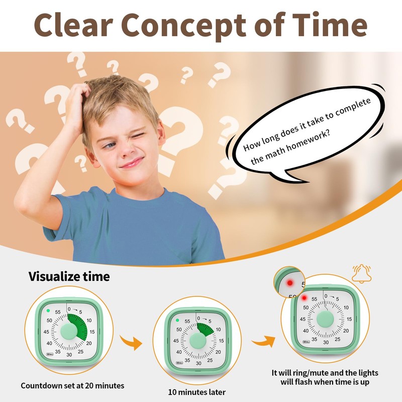 Visual Timer, Pomodoro Timers for Kids Adults, 60-Minute Countdown Desk