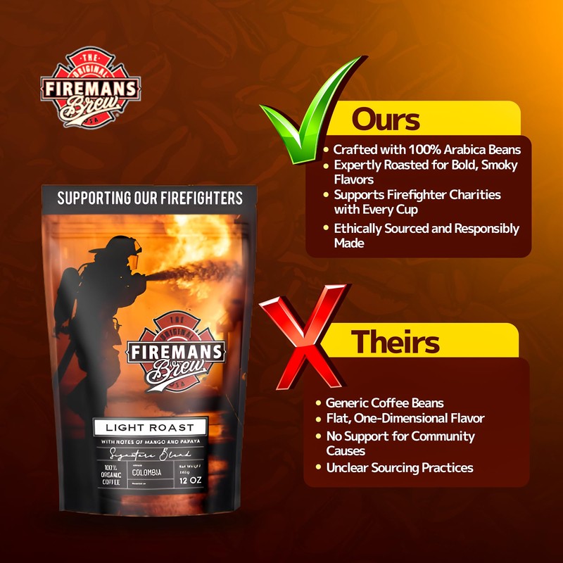 Firemans Brew Light Roast Coffee – Bold & Robust Ground