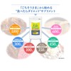 MDC Metabolic Chitosan After Diet (60 Doses, 360 Capsules), Diet