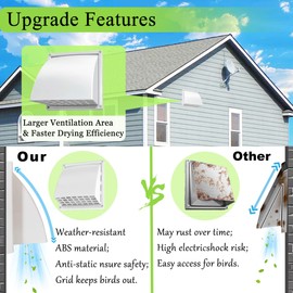 4In Dryer Vent Cover Outside with Hose (4In*8Ft) and 2 Clamps, Upgrade Flexible Aluminum Vent Duct, Heat-resistant Dryer Vent Connection Kit for Wall Exhaust Vent, RV or Warm House Air Circulation