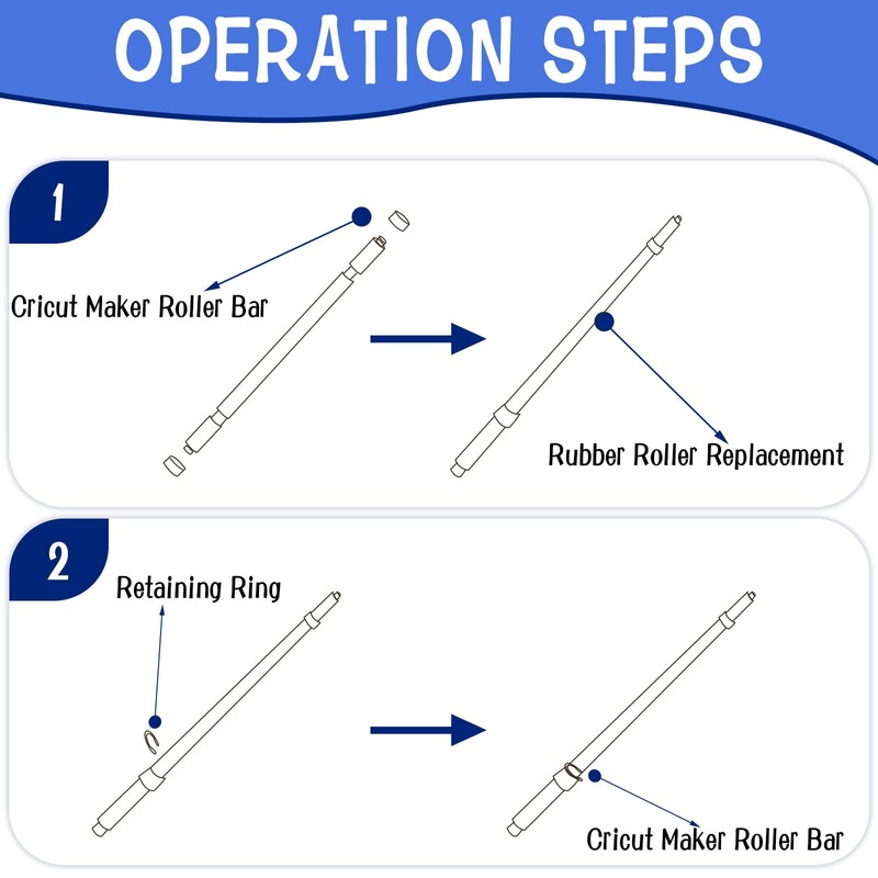 CODOHI 24 Packs Rubber Roller Replacement, Mat Guide Rubbers, Retaining