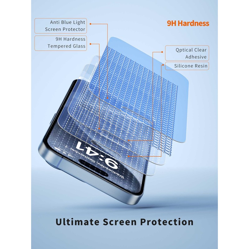PDDKISS 16 Pro Screen Protector Blue Light