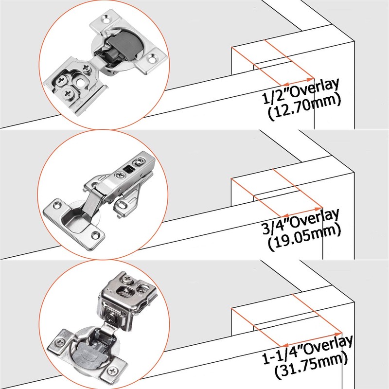 Luokim 2pcs Soft Closing Clip On Face Frame Mounting Cabinet