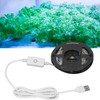 Portable Full Spectrum LED Plant Growing Lamp with Memory Function