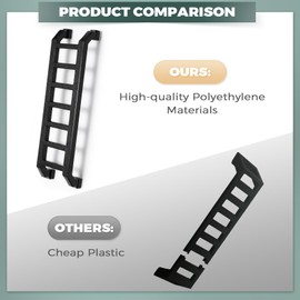 Kbiykuy Widdle Wadder, Widdle Wader Magnet, Lightweight and Durable Little Ladder Magnet for Car, Easy Installation on Multiple Surfaces, Ideal for Cars, Refrigerators, Dishwashers, and More (Black-2 PCS)