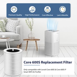 Core 600S Replacement Filter for LEVOIT Core 600S & Core 600S-P Air Purifier,Core 600S-RF Replacement Filter for Home Large Room, 2 Pack, White