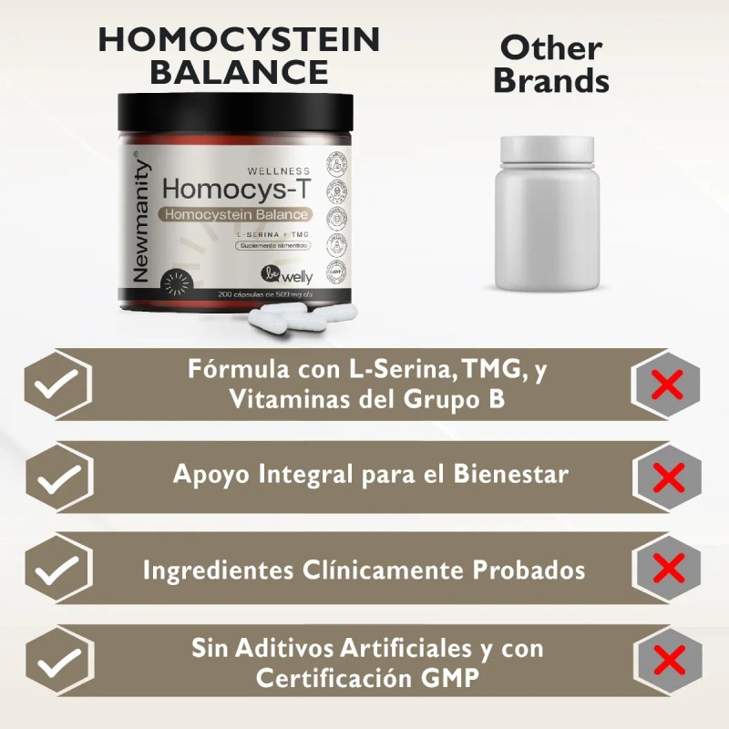 Homocys-t L-serina Tmg Betaina Newmanity 200 Caps Sin Sabor