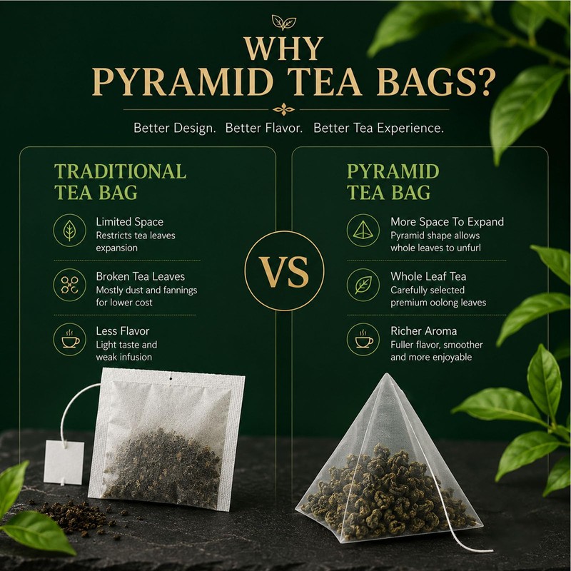 Niceen Oolong Tea Bags, 4g*30 Tea Bags, Selected Whole Leaf