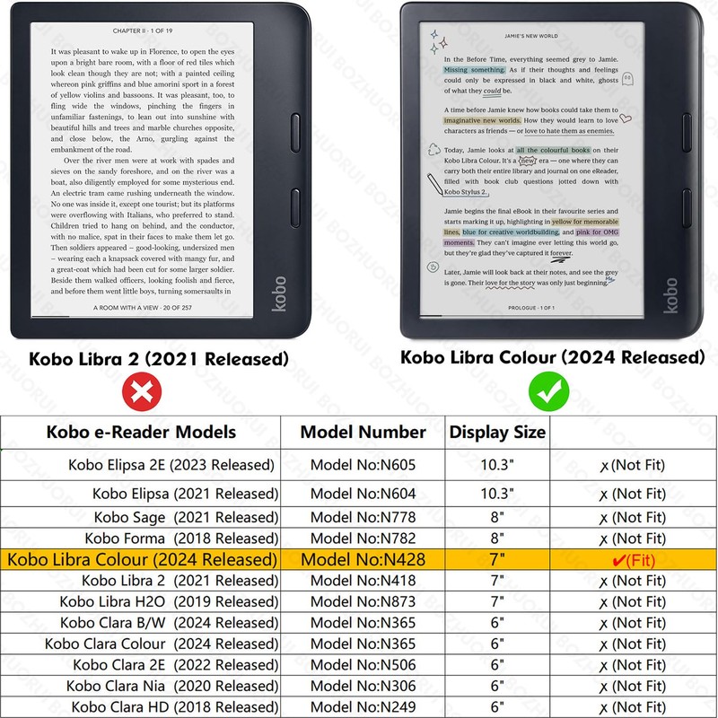 BOZHUORUI Slim Case for 7" Kobo Libra Colour e-Reader (Model