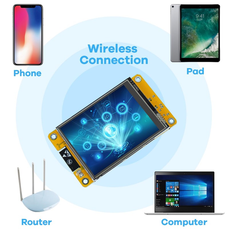 Hosyond 2.8'' ESP32 Display Resistive Touch Screen with WiFi+BT, ILI9341