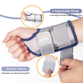NuCamper Breathable Wrist Support Wrist Bandage with Metal Splint Stabiliser Men Women Wrist Brace Adjustable Wrist Splint for Arthritis, Tendonitis, Sprain