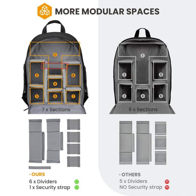 TARION TARION Camera Backpack Bag Small - Professional DSLR Camera