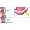 Piksters Interdental Brush - Brushes for cleaning between teeth (10