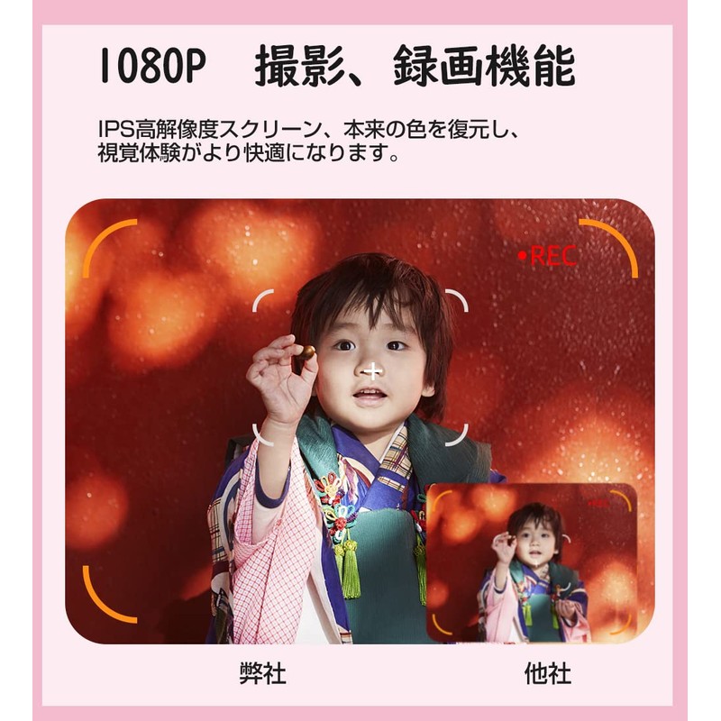 Children's Camera, Digital Camera, Kids Camera, Toy Camera, 1080P HD,