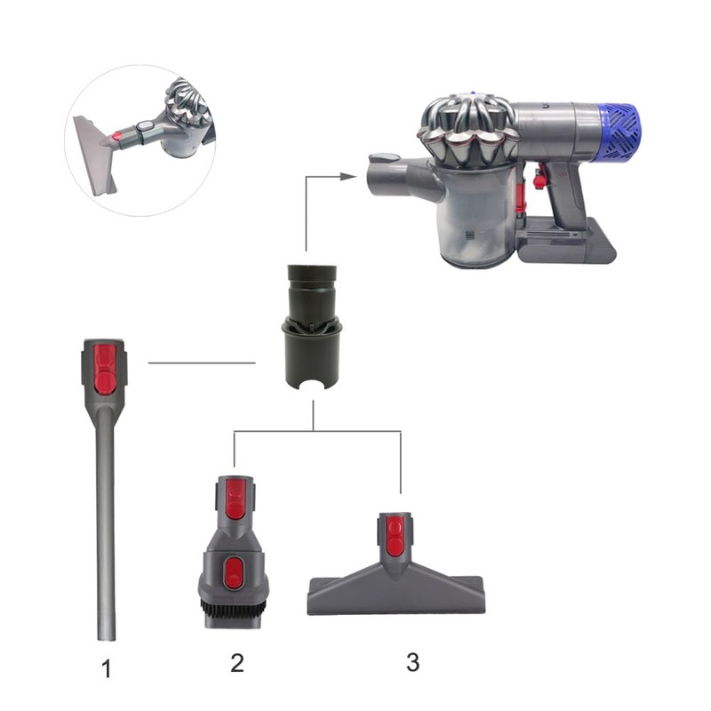Attachment Adapter Compatible for Dyson V7 V8 V10 V11 V15