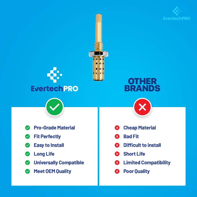 EvertechPRO TA-10 Spindle Brass Component, 4-1/4" Length, For Symmons Temptrol