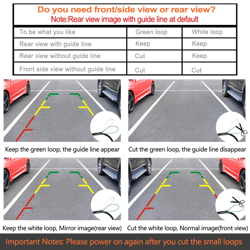 Backup Camera Flush Mount, Metal Housing 170°Wide View Angle Rear/Side/Front