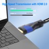 Postta HDMI Cable(100 Feet Blue) HDMI 2.0V with Built-in Signal