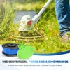 CHIHOLEN Pack of 4 Grass Trimmer Line Spool Compatible with