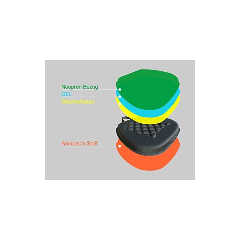 LOREY High-quality compact gel seat cushion, gel cushion (cold foam