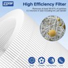 B-D02L Replacement Filter,Compatible with MOOKA B-D02L/M05 Air Purifier,Also fits VEWIOR