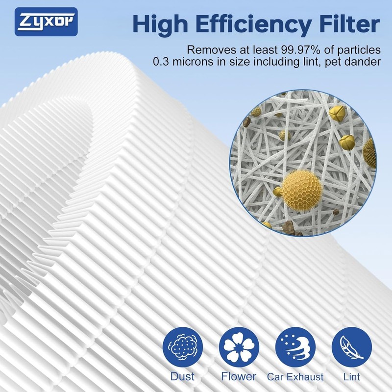 B-D02L Replacement Filter,Compatible with MOOKA B-D02L/M05 Air Purifier,Also fits VEWIOR