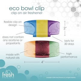 Fresh Products - Ambientador para inodoro, 2.0, paquete de muestras (8 aromas)