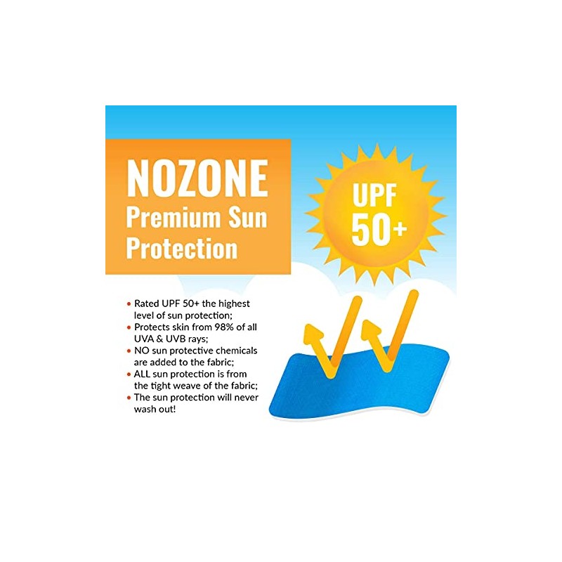 Nozone Stinger - Bañador protector solar para niños (UPF 50+),