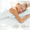 Single Fitted Sheet with Corners Plain Elastic on 4 Sides